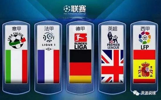 看到其他城